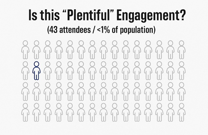 Economic Growth Committee: Highlights and Red Flags from Nov 13